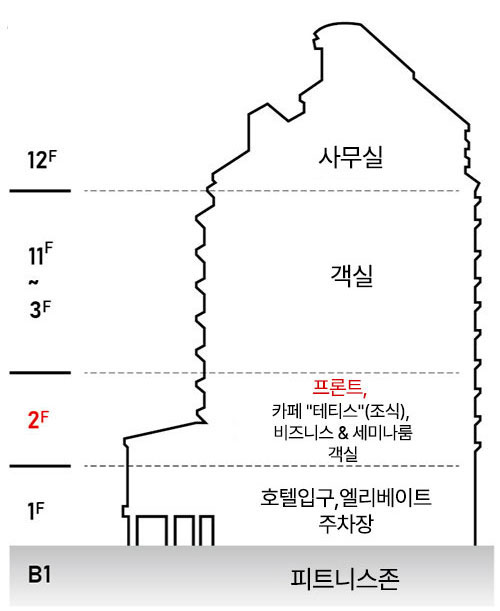 호텔소개 이미지
